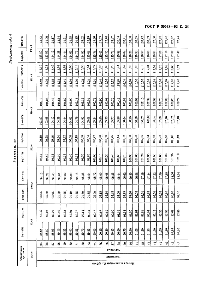   50038-92