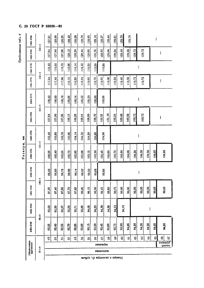   50038-92