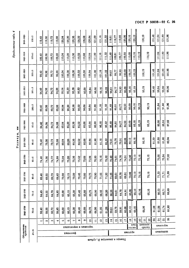   50038-92