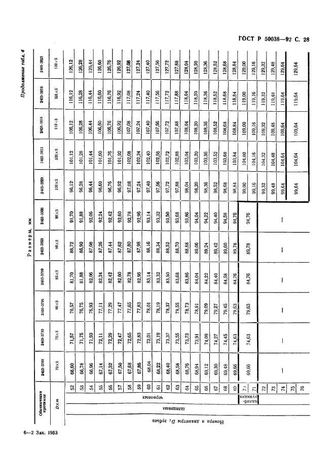   50038-92