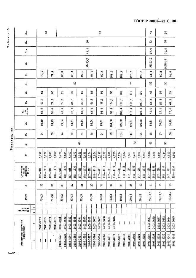   50038-92