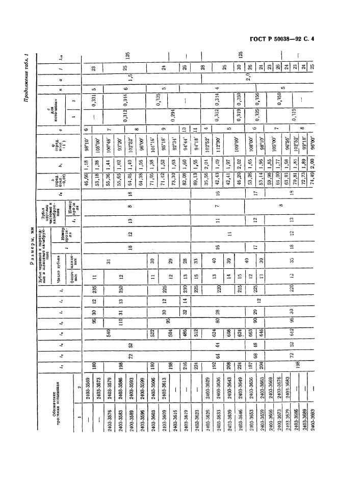   50038-92