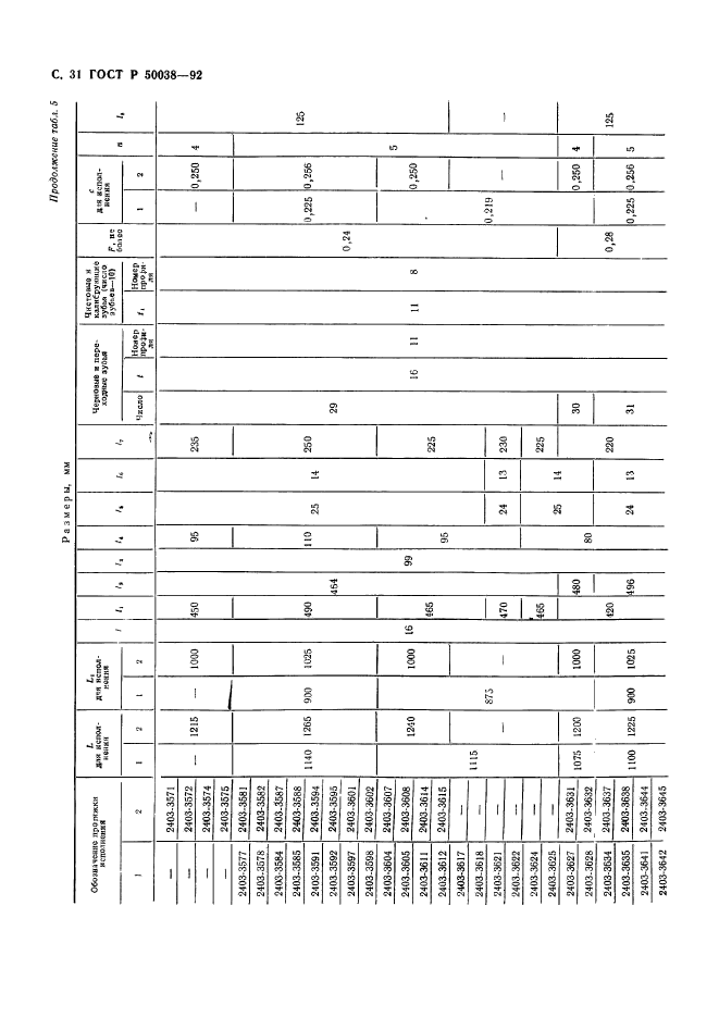   50038-92