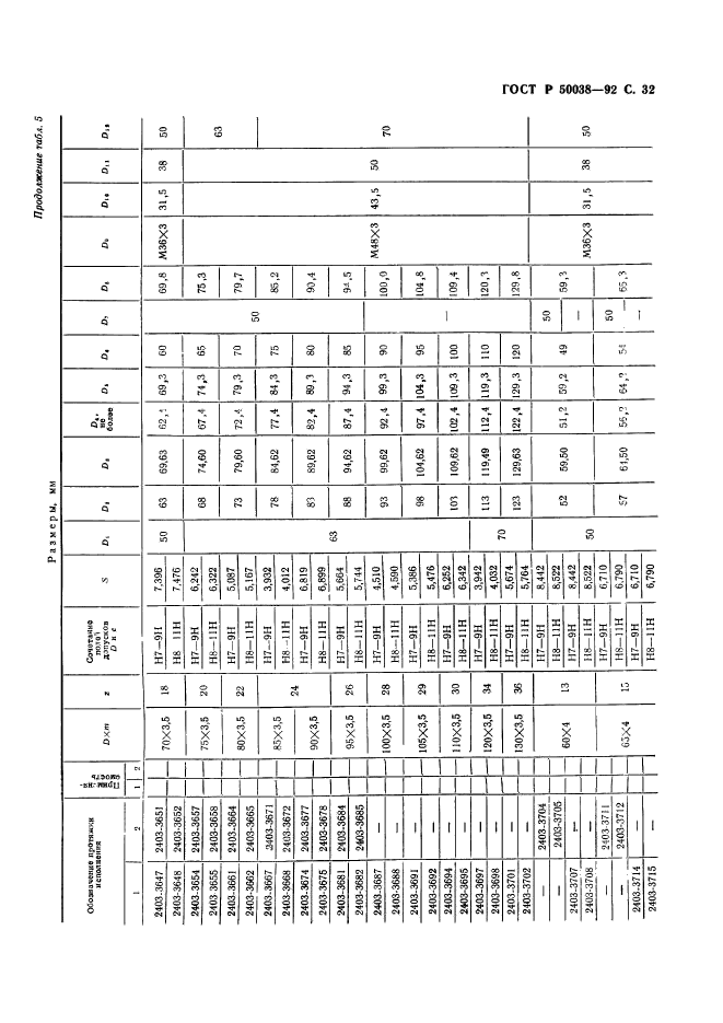   50038-92