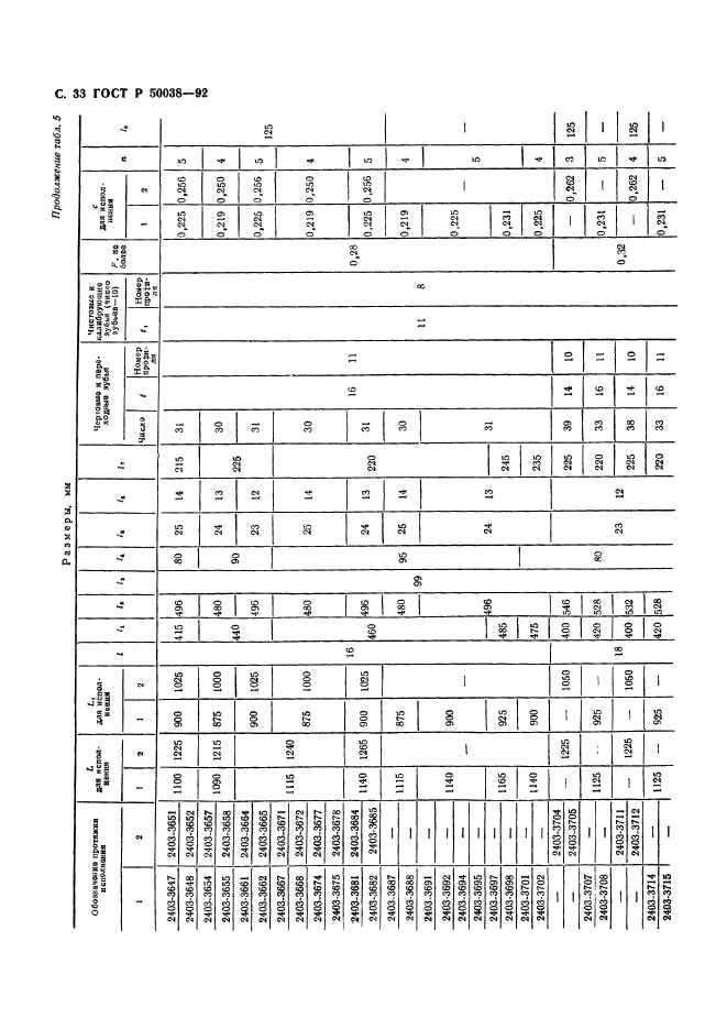   50038-92