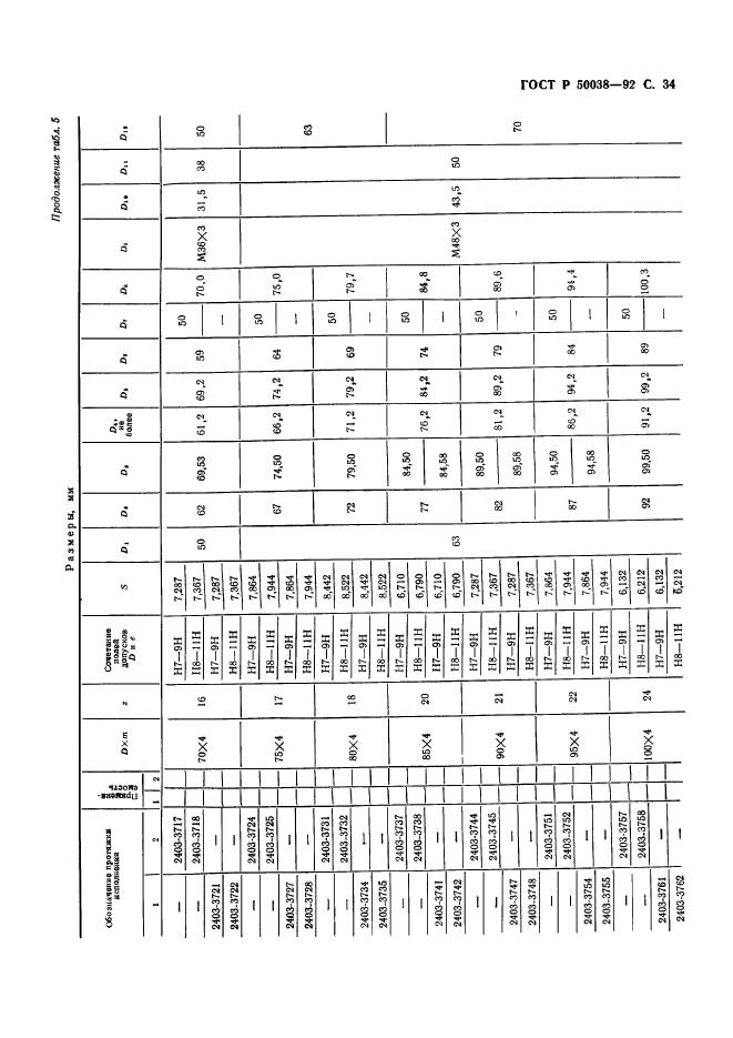   50038-92