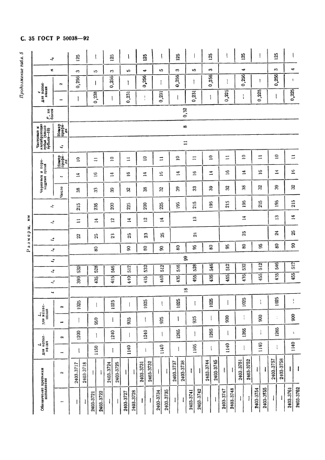   50038-92