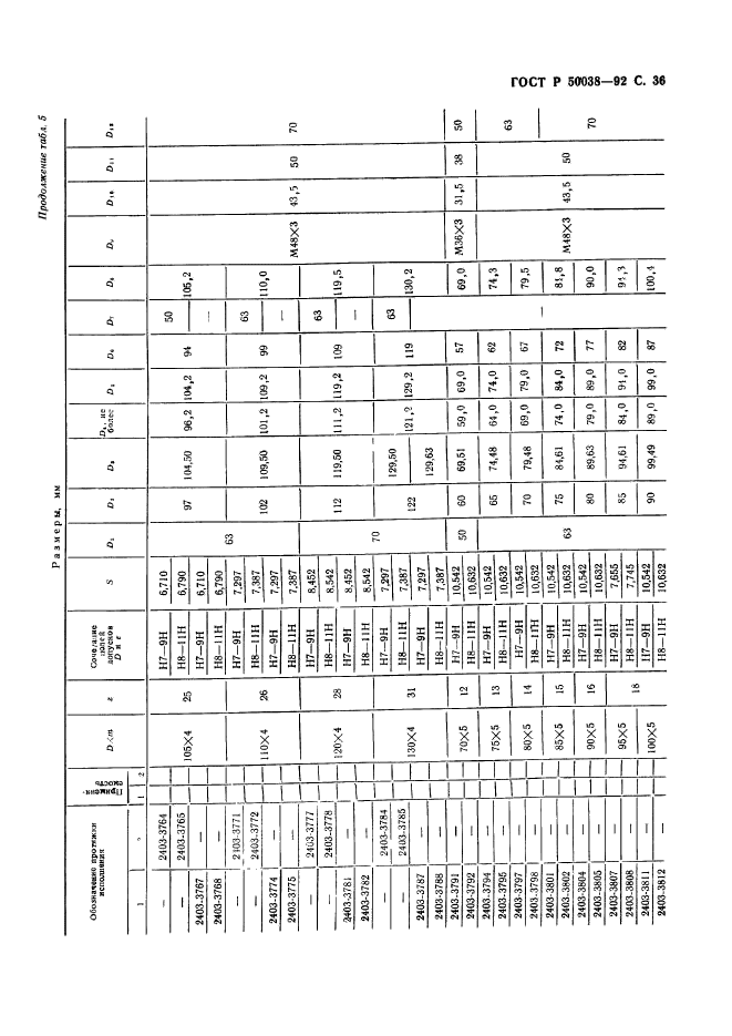   50038-92