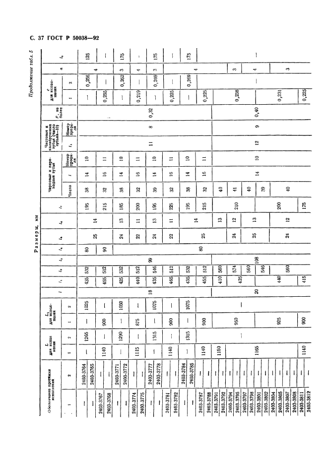   50038-92