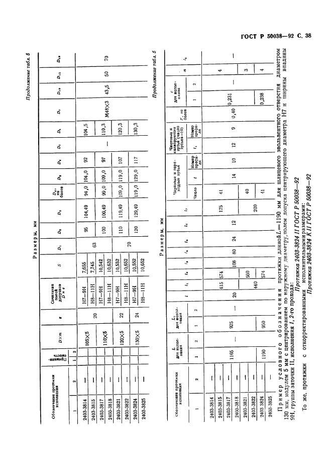   50038-92