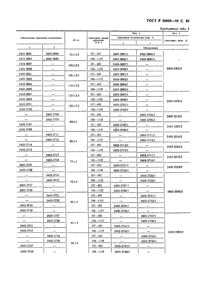   50038-92