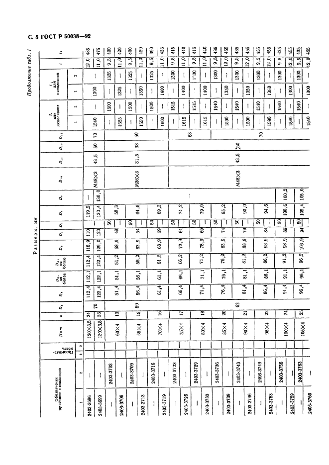   50038-92