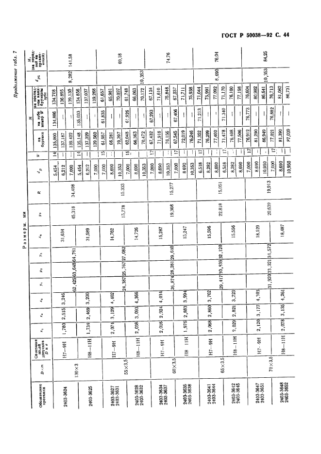   50038-92