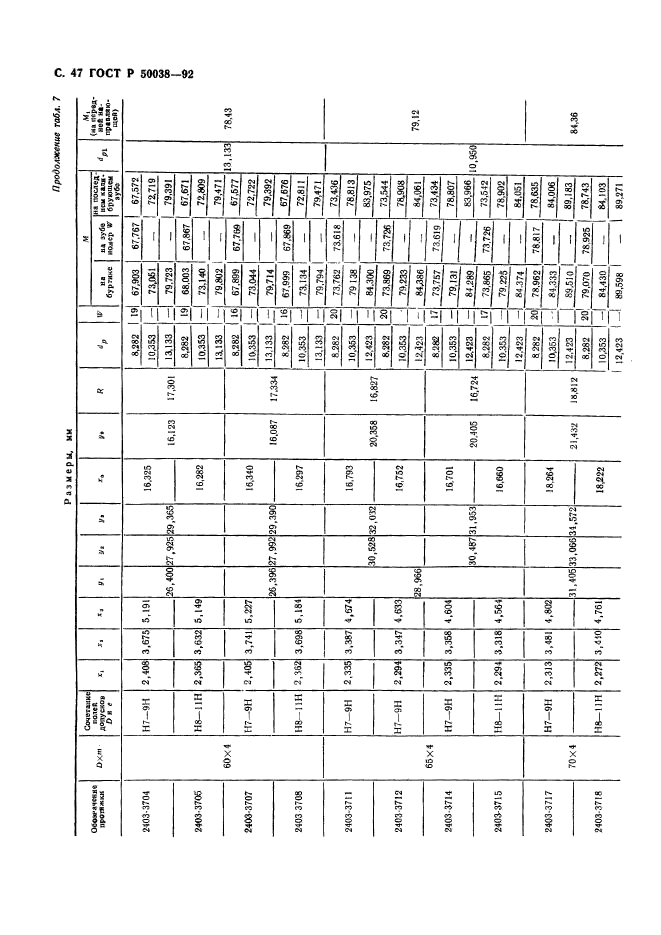   50038-92