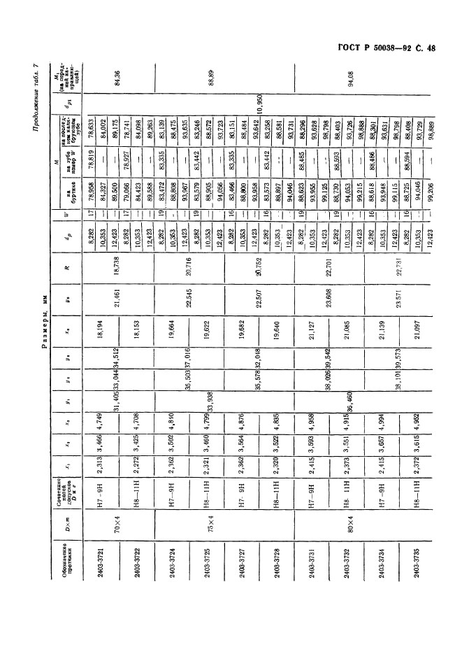   50038-92