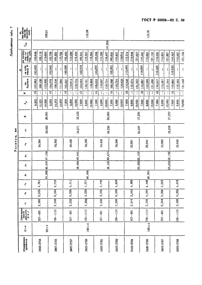   50038-92