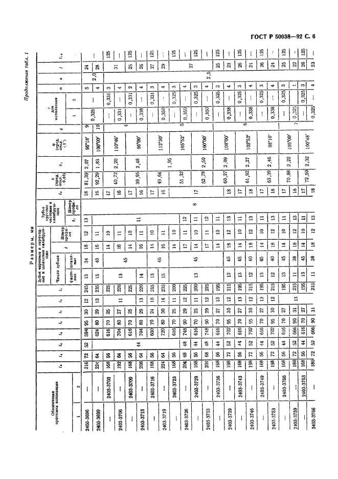   50038-92