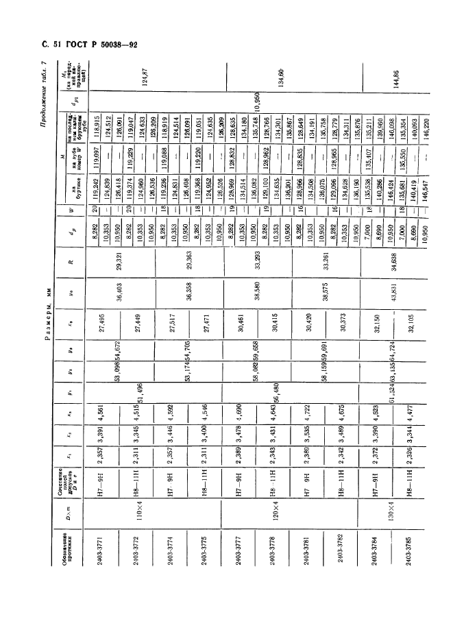   50038-92