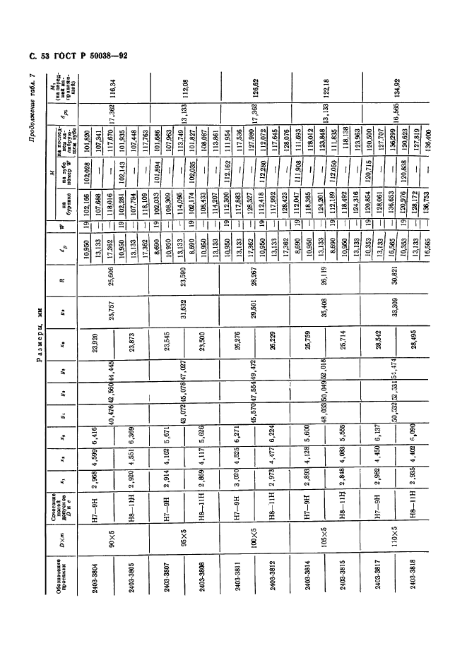   50038-92