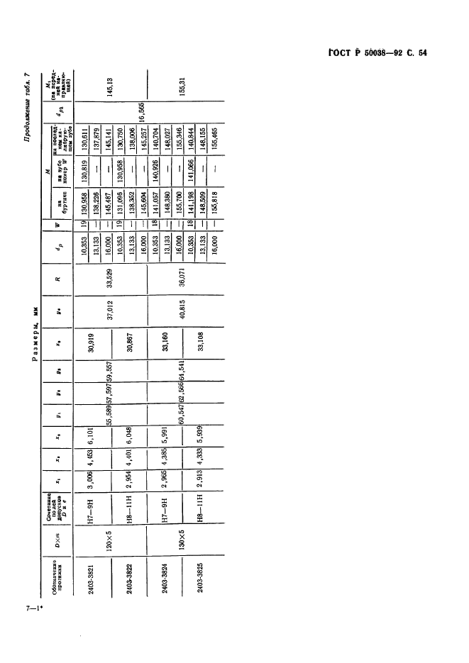   50038-92