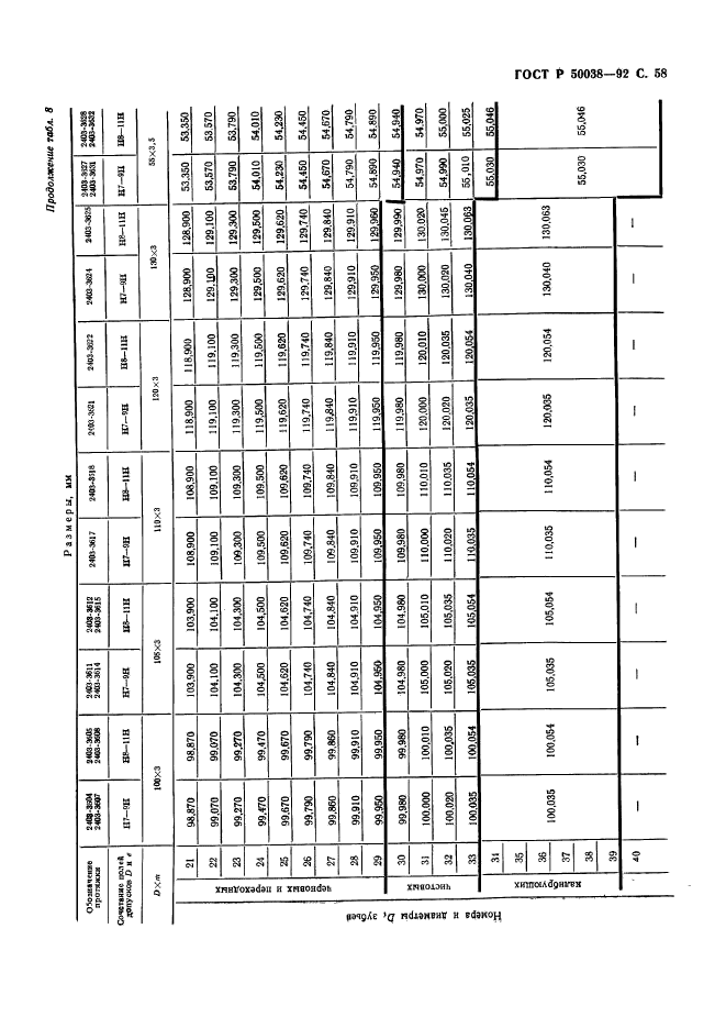   50038-92