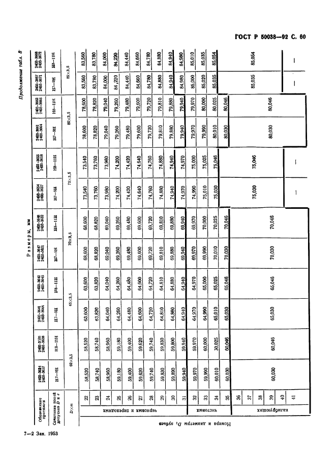   50038-92