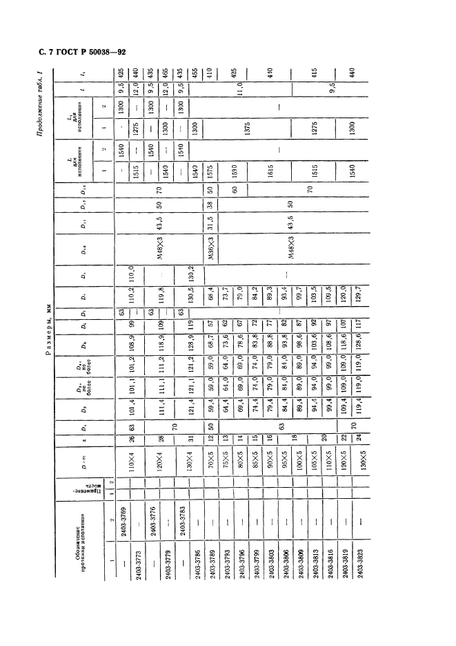   50038-92