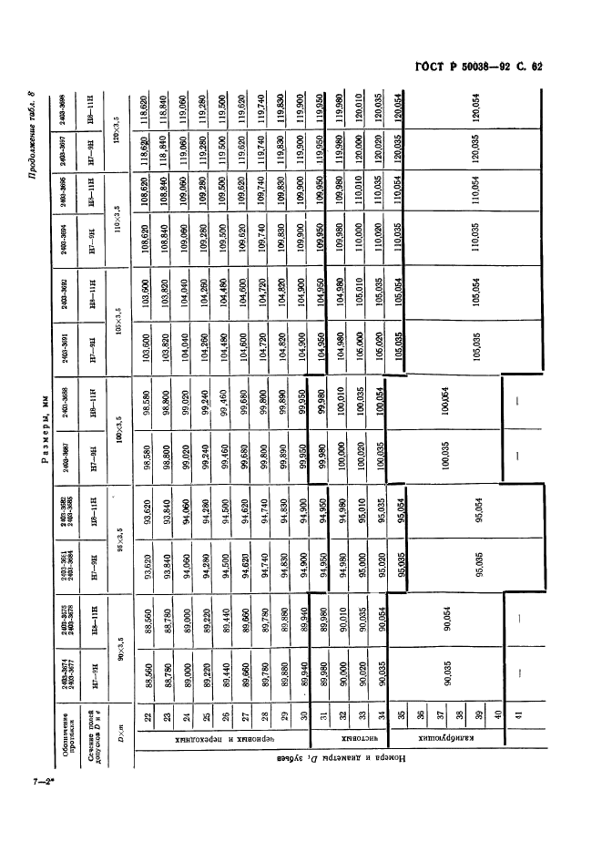   50038-92