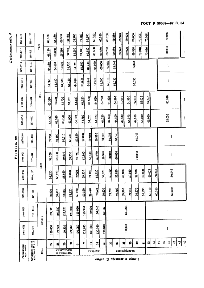   50038-92