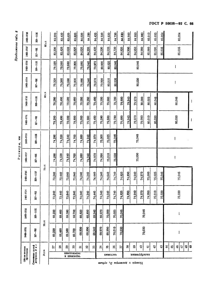   50038-92