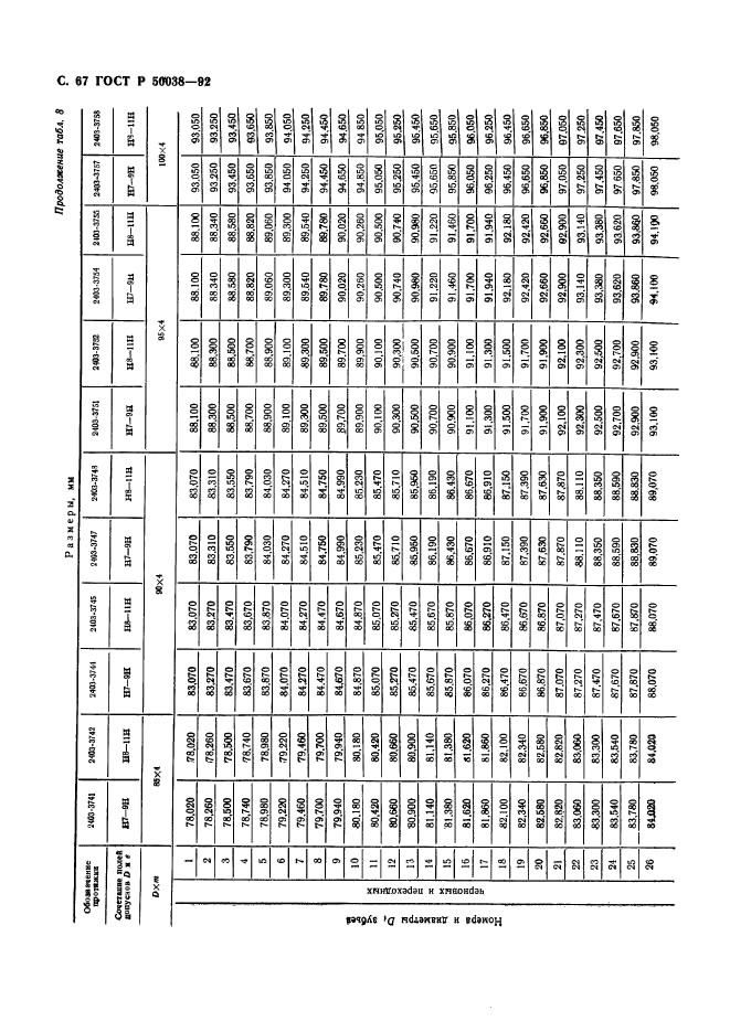   50038-92