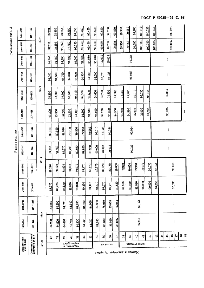   50038-92