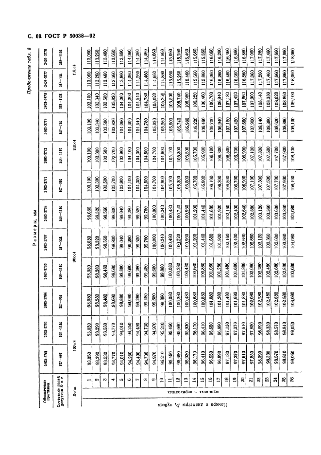   50038-92