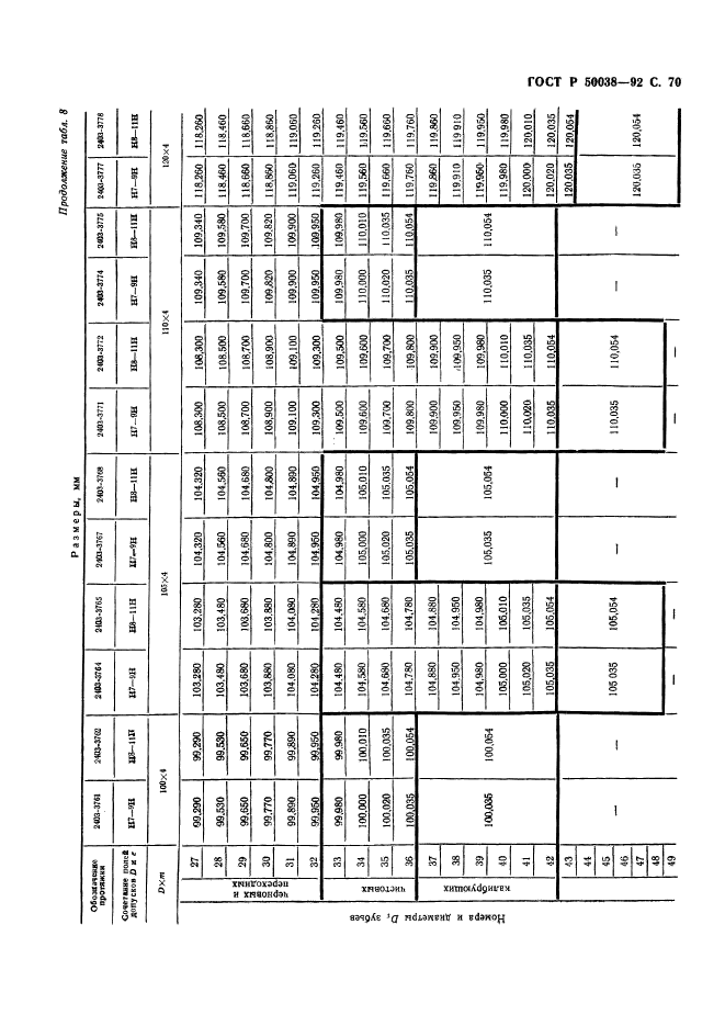   50038-92