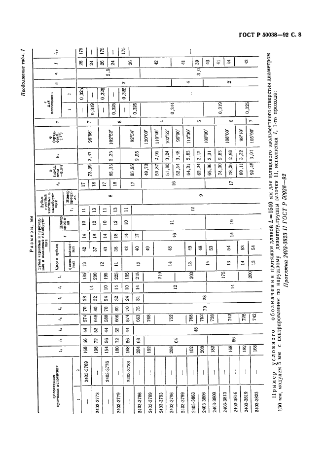   50038-92