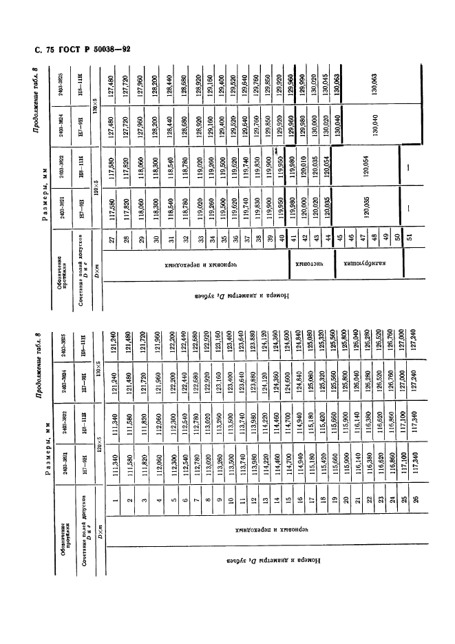   50038-92