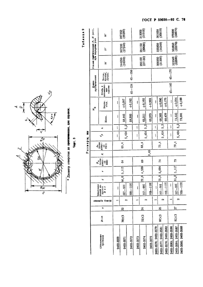   50038-92