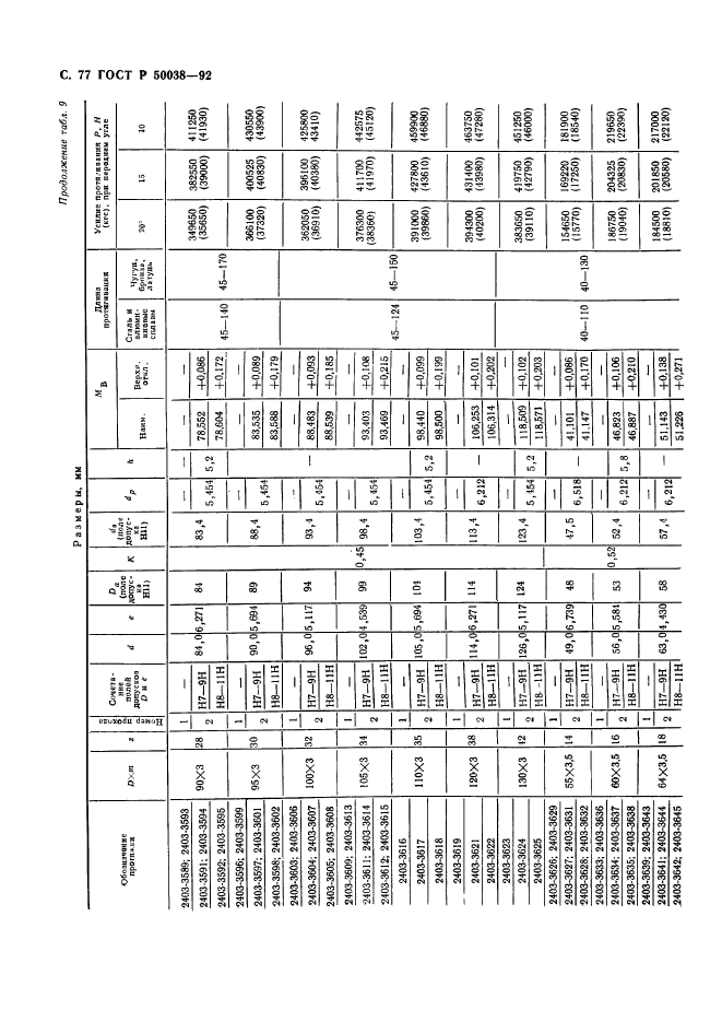   50038-92