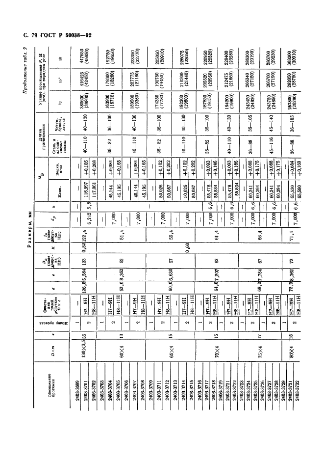   50038-92