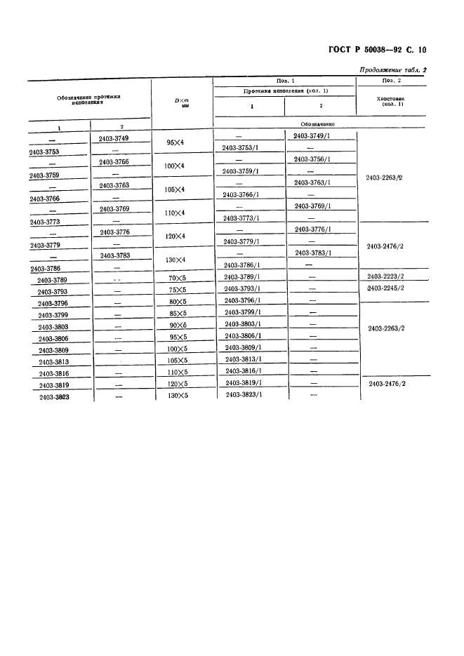   50038-92