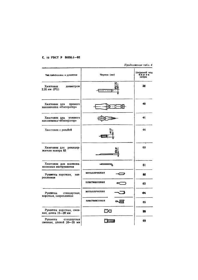   50350.1-92