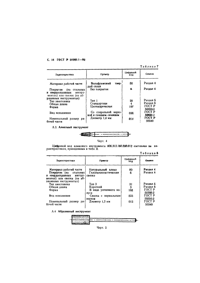   50350.1-92