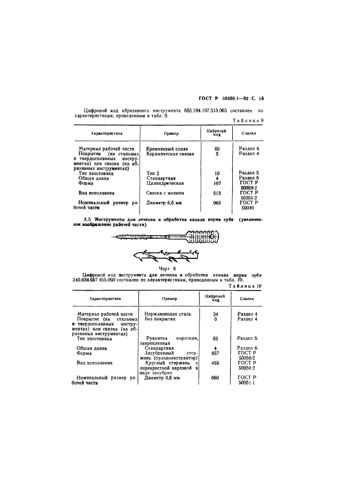   50350.1-92