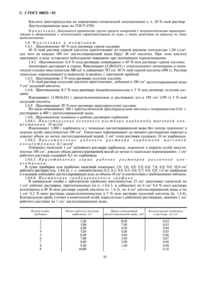   50032-92