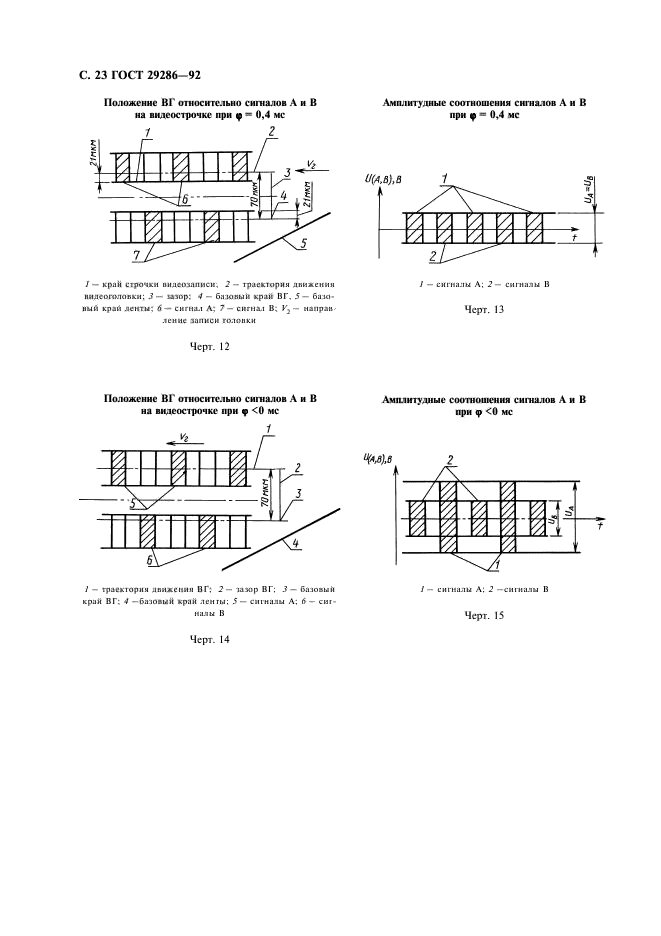  29286-92