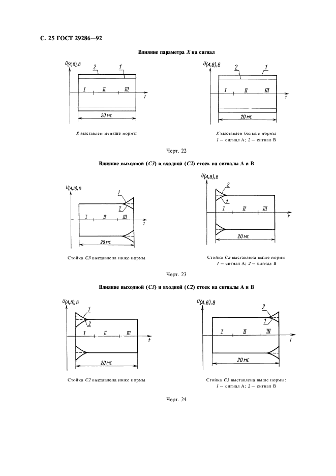  29286-92