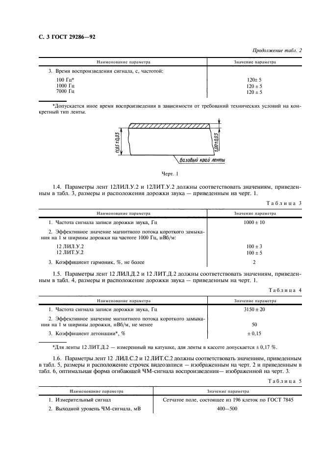  29286-92