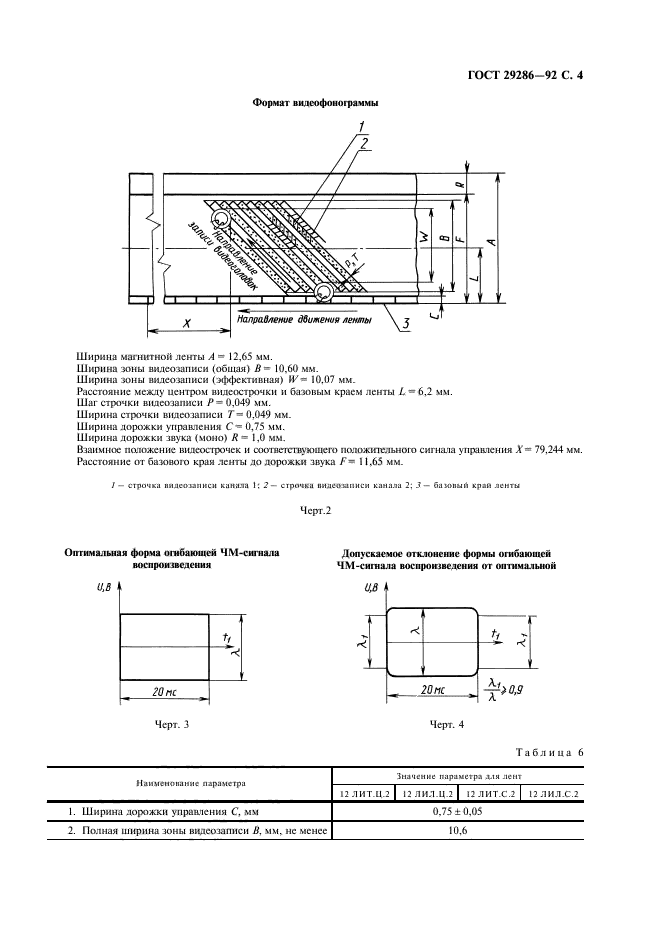  29286-92