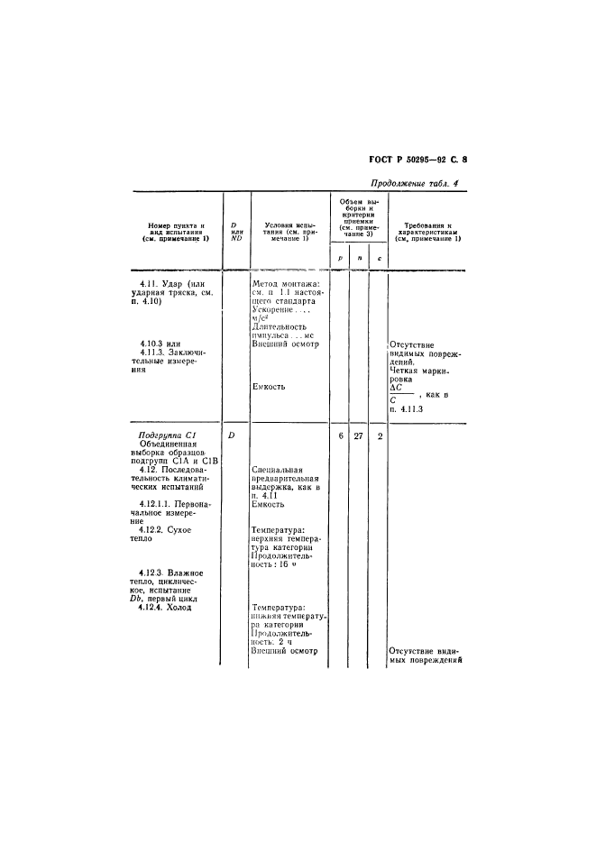   50295-92