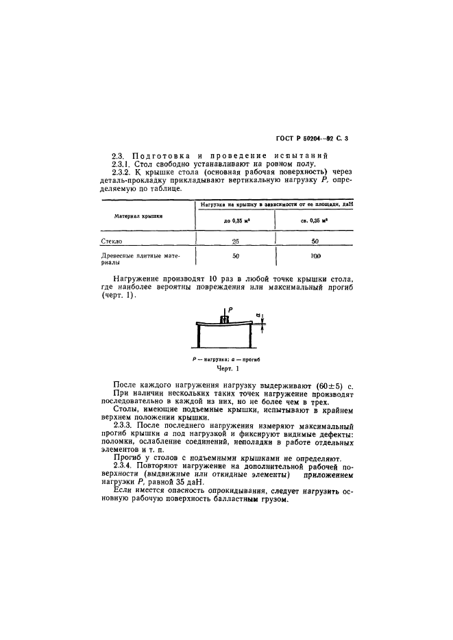   50204-92